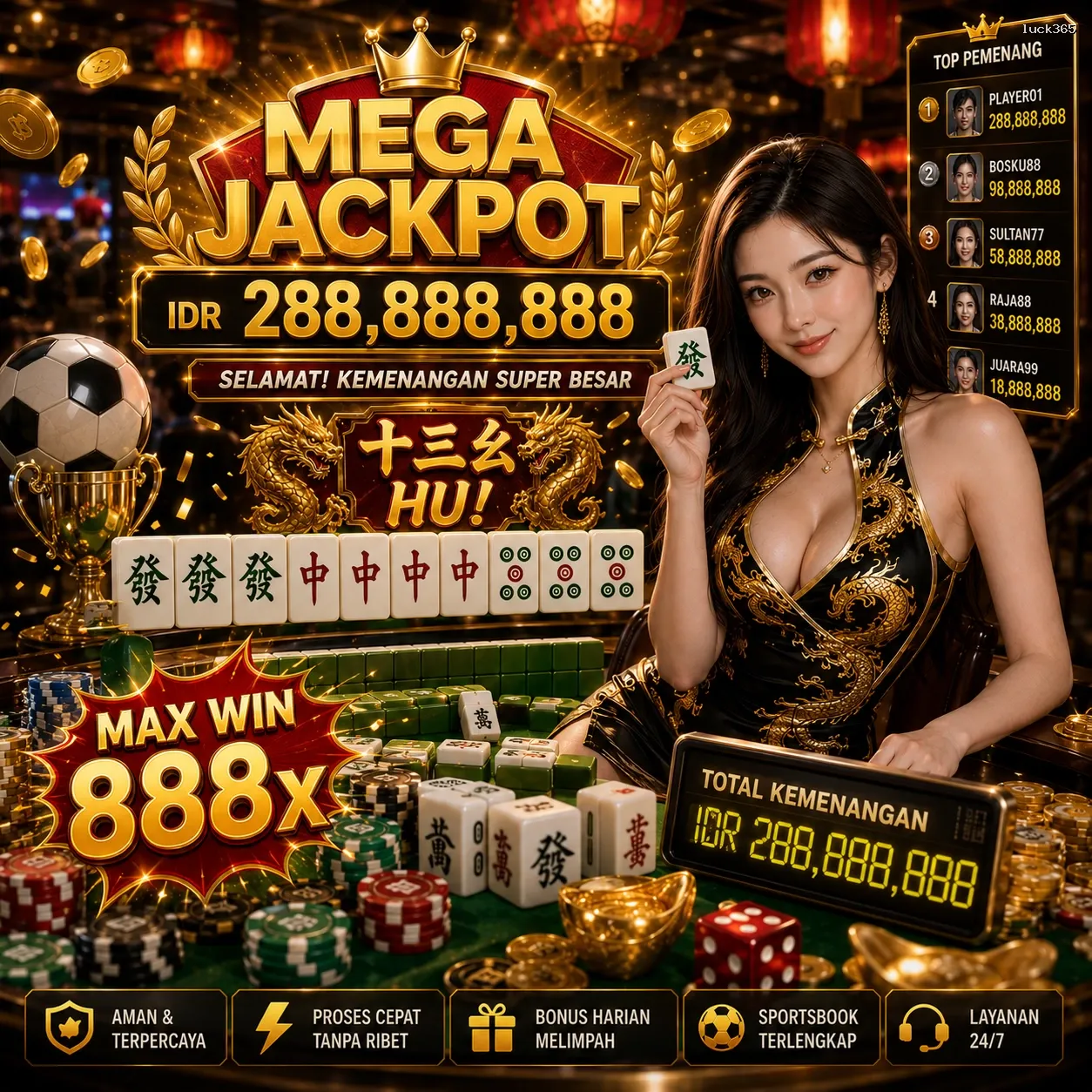 Panduan Lengkap Menjelajahi Platform Permainan luck365